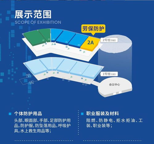 誠(chéng)邀共襄盛舉 第七屆鄭州勞動(dòng)保護(hù)用品展覽會(huì)，日用防護(hù)新商機(jī)