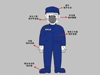 2020中國(guó)勞動(dòng)保護(hù)用品交易會(huì) 聚焦勞保產(chǎn)業(yè)新動(dòng)態(tài)，引領(lǐng)行業(yè)銷售新潮流