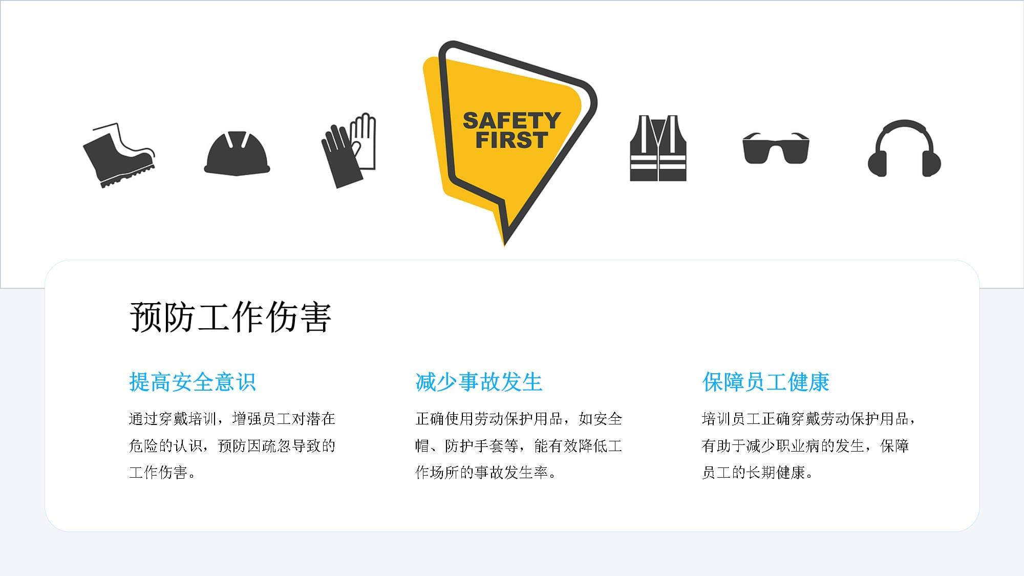 筑牢安全防線，規(guī)范銷售行為——?jiǎng)趧?dòng)保護(hù)用品穿戴與日用品銷售專題培訓(xùn)